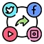 Channel Growth